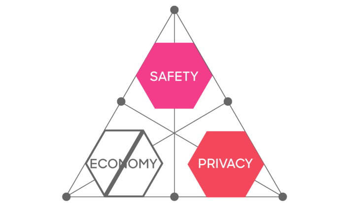 新型数字交换网：后流行时代的曙光与曙光6