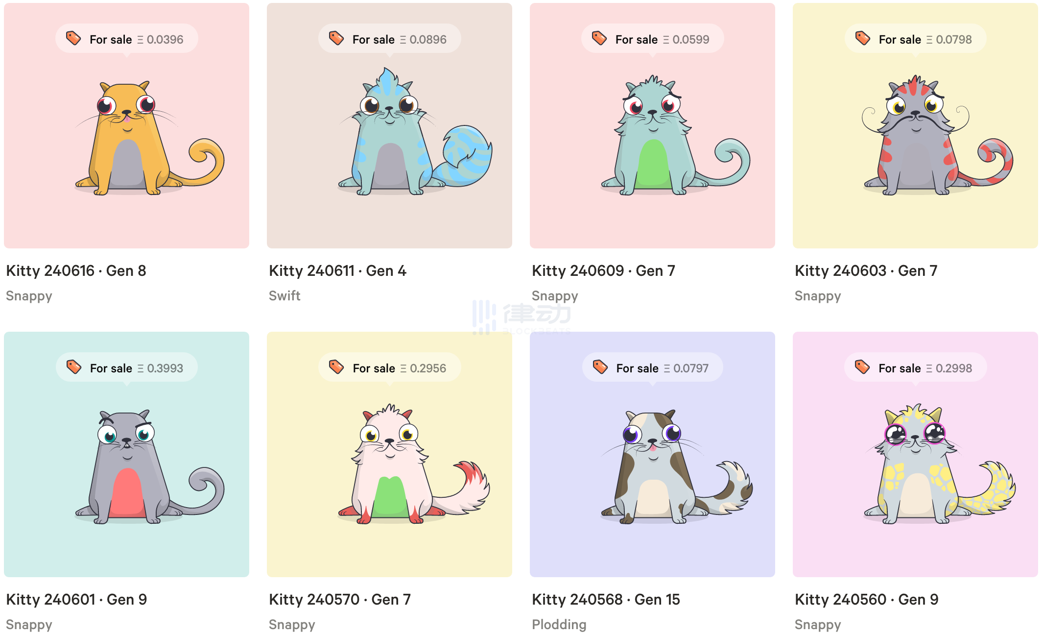 十大热门NFT项目，NFT会引领新潮流吗？7