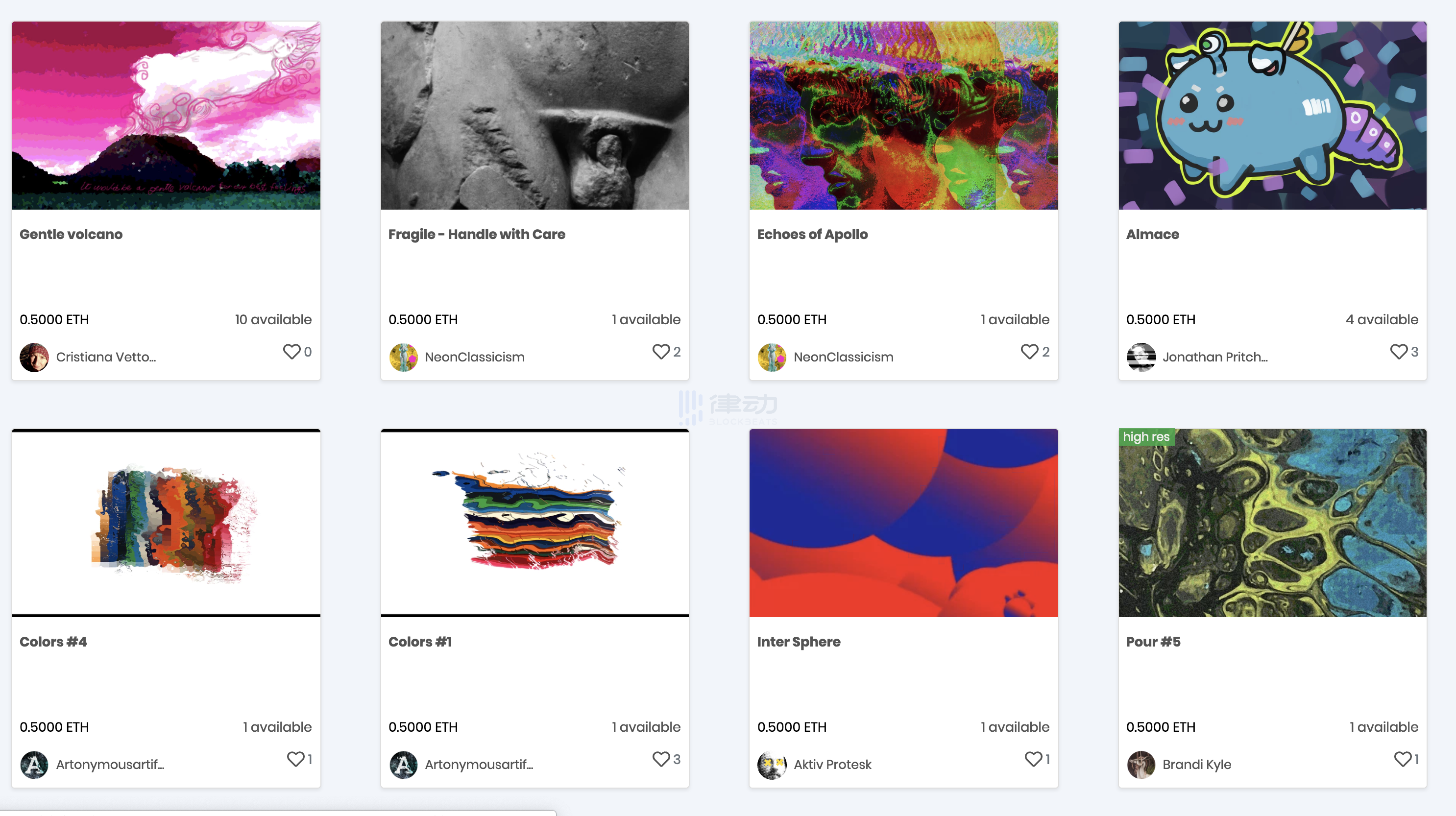 十大热门NFT项目，NFT会引领新潮流吗？9