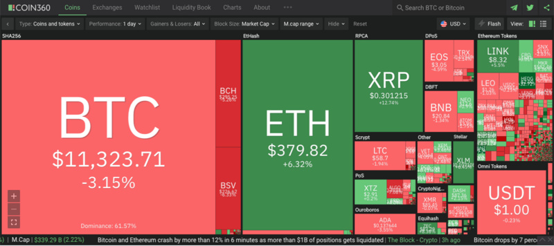 比特币重回正轨1
