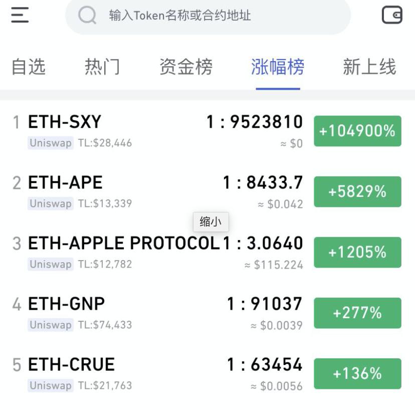 硬币环老虎机，uniswap的红色和黑色1