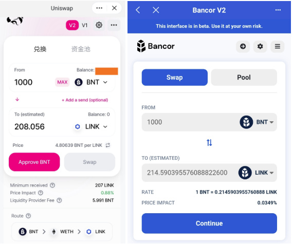 Bancor V2在线，链接市场年赚330%，你能再次刺激DEX吗？5