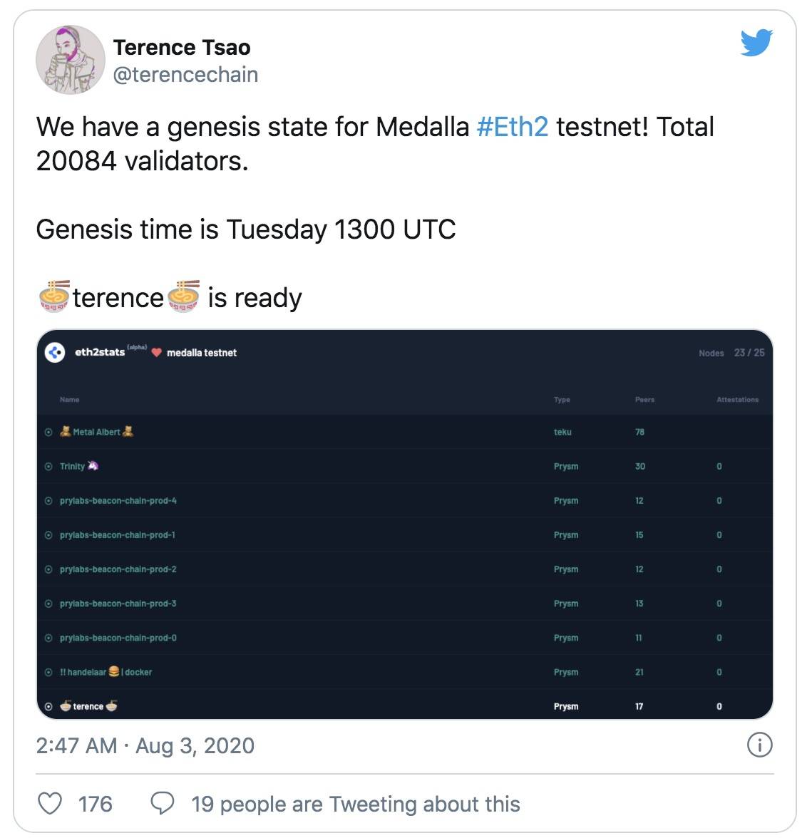 以太坊2.0即将到来！最终测试网络medalla将于今晚启动