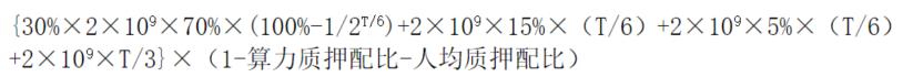 冻结期和锁定期越长，filecoin的价值将如何增长？9