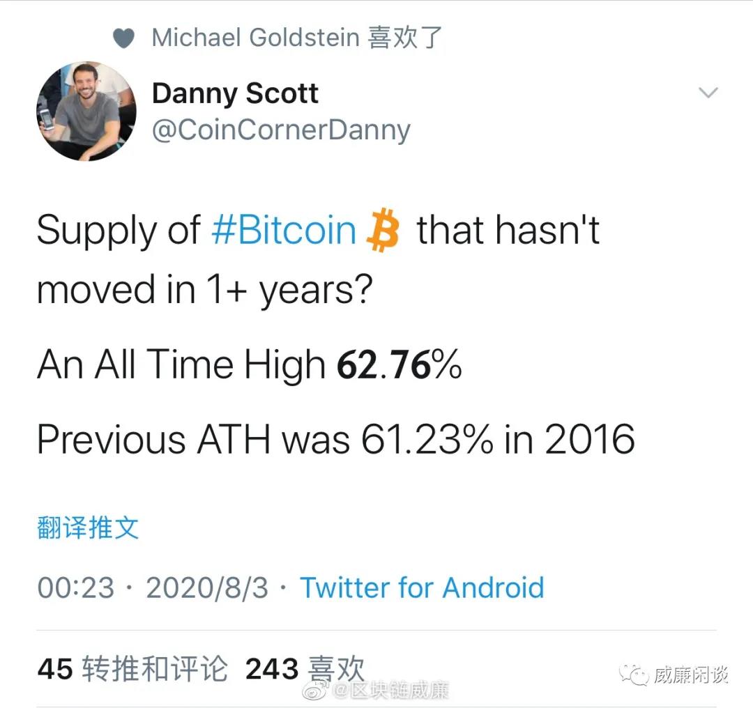 今年像2016年吗？2