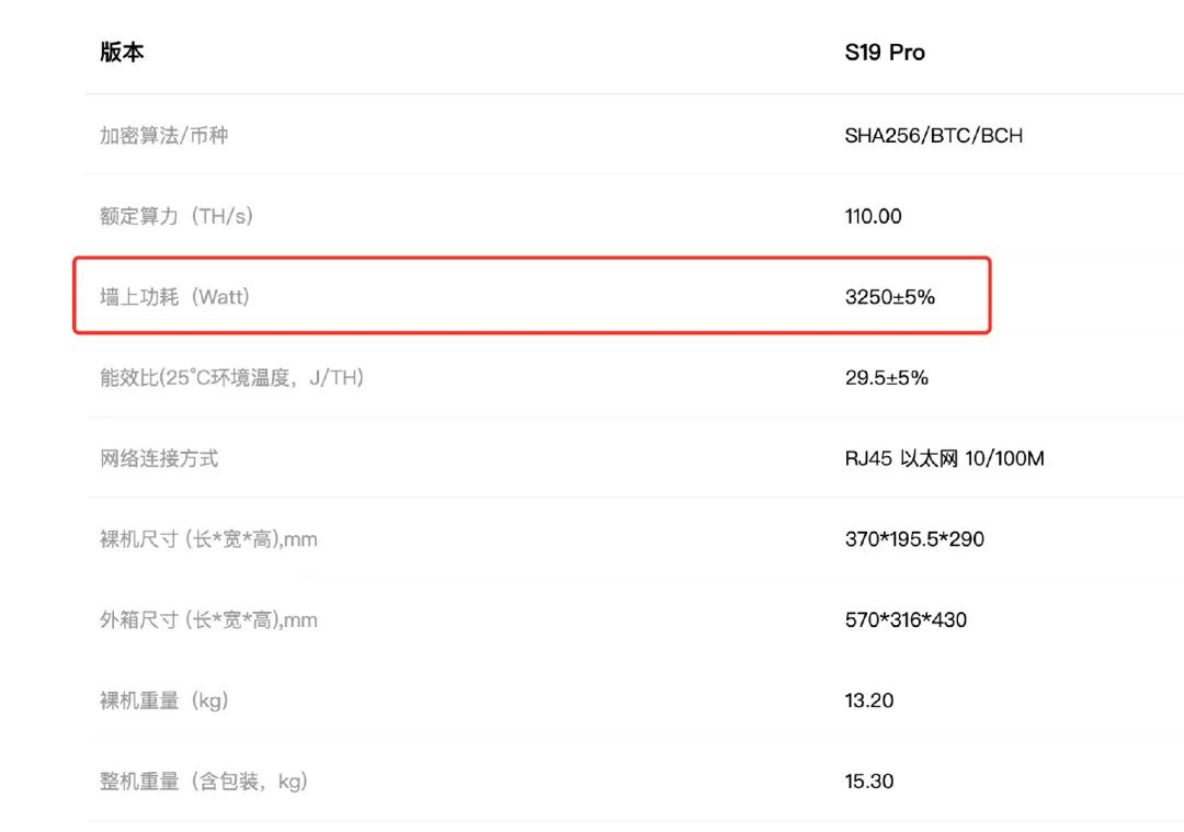 “印钞机”没有地方？计算矿井托管的矿井数量1