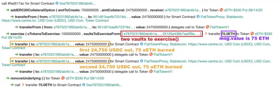 Defi平台opyn智能合约漏洞详情！3