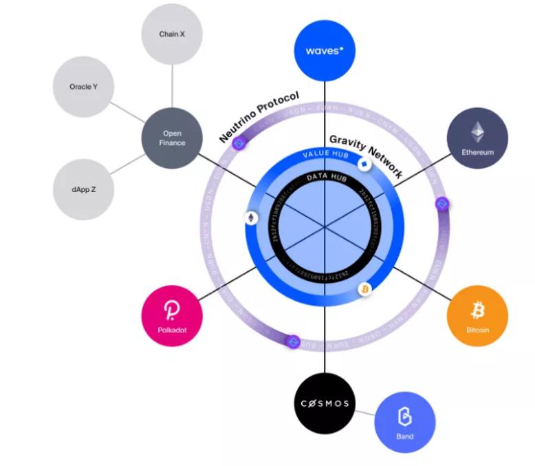 牛市!2020年下半年十大项目!2 牛市!2020年下半年十大项目!2
