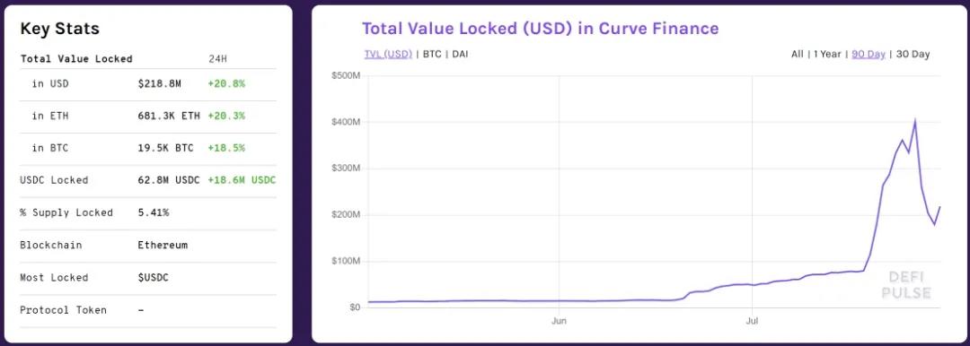 牛市!2020年下半年十大项目!7 牛市!2020年下半年十大项目!7