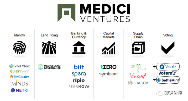 在tzero母公司overstock股价5个月内上涨37倍的背后12
