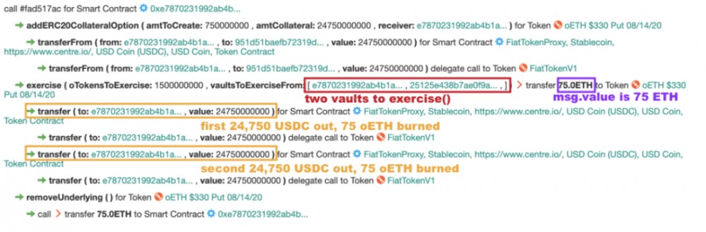 Defi平台opyn智能合约漏洞详情:攻击者空手白狼!2 Defi平台opyn智能合约漏洞详情:攻击者空手白狼!2