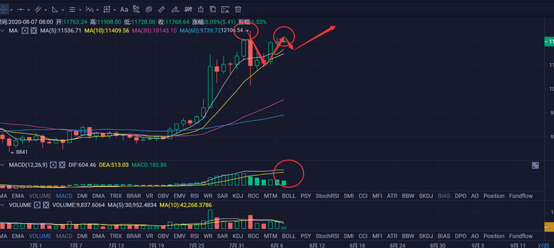 格雷以太坊信托公司议事日程上，高盛寻求发行货币1