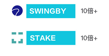 最初的比特币销量飙升1300%3
