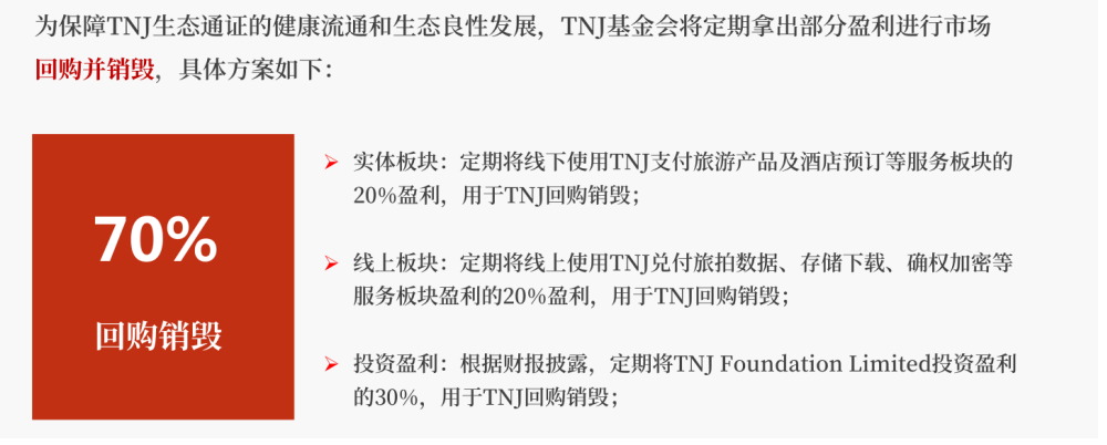 姚承继：TNJ周游集创世纪成功奇点交易平台又遇新贵2