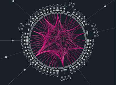 否则将颠覆以太坊最大的竞争对手区块链！揭秘大交叉链杀手：博卡1