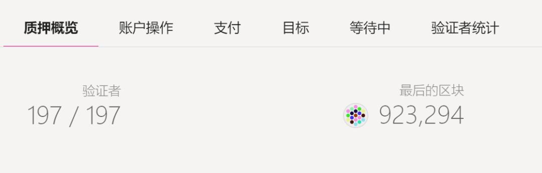 否则将颠覆以太坊最大的竞争对手区块链！揭秘大交叉链杀手：博卡8