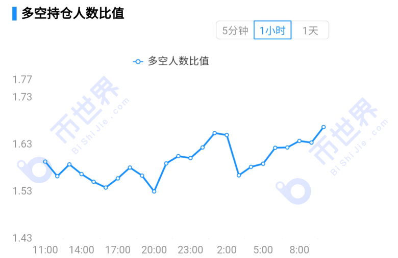 【合同日报】DFI&BTC：一个硬币圈，两个精彩舞台12