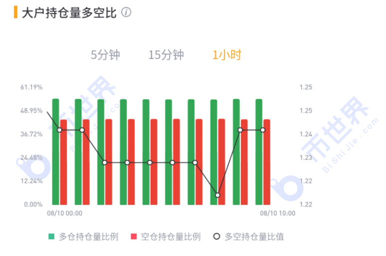 【合同日报】DFI&BTC：一个硬币圈，两个精彩舞台14