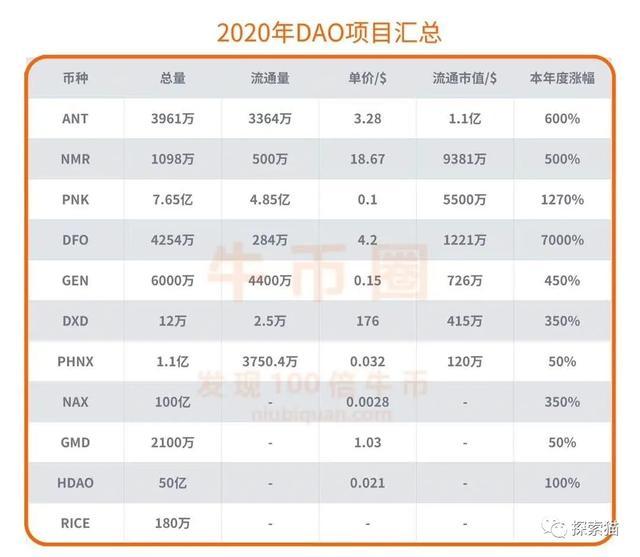 区块链3.0的下一个爆炸点:以太坊闪电网络2 区块链3.0的下一个爆炸点:以太坊闪电网络2