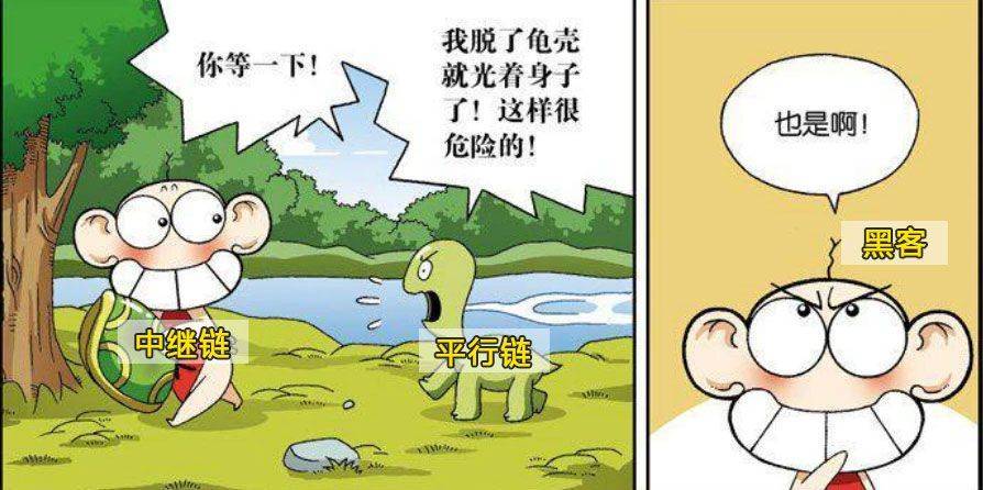 了解从0到1的Boca：平行线程（7）