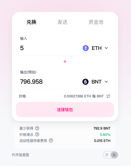 Uniswap给暴徒带来灾难3