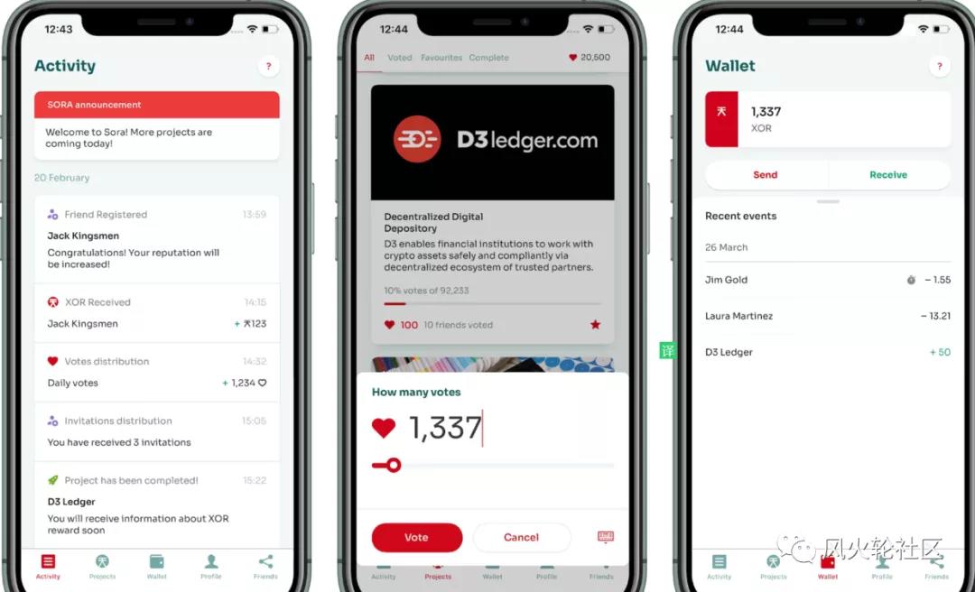 我们最近错过的那些小市场价值数百美元2
