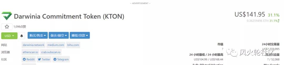 我们最近错过的那些小市场价值数百美元4