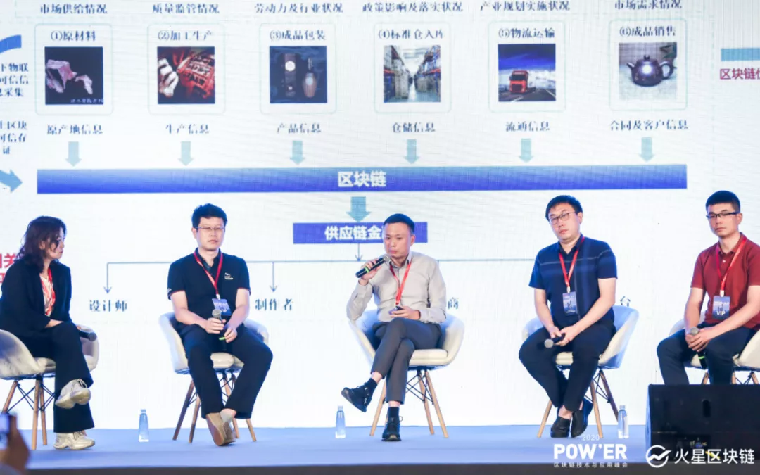 首届千人区块链产业峰会在上海举行！2020年上海峰会第一天5