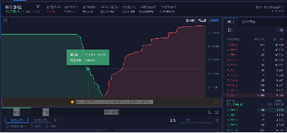 什么样的交易所才能成为万亿合约市场的王者？2