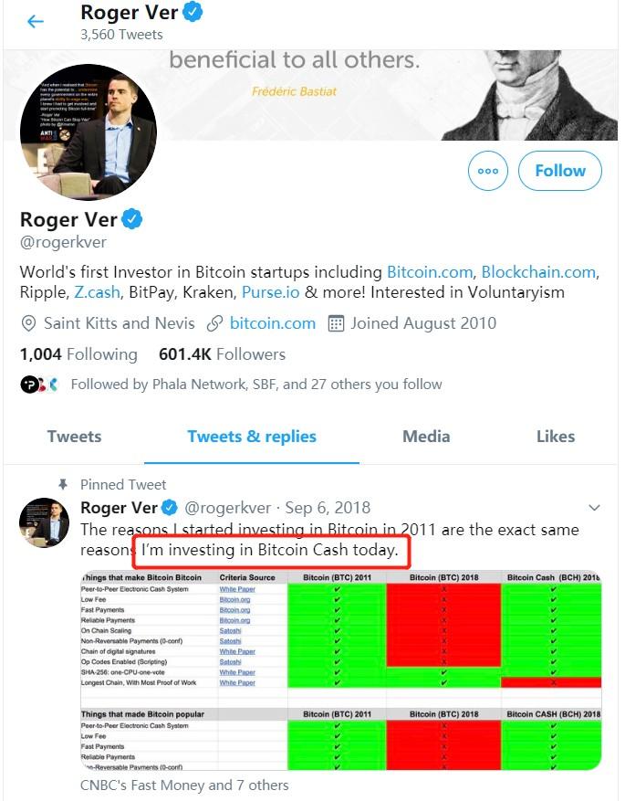 从BCH社区阵营变化看加密“信仰”2 从BCH社区阵营变化看加密“信仰”2