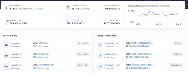 三分钟学习以太坊产品：以太扫描区块链浏览器