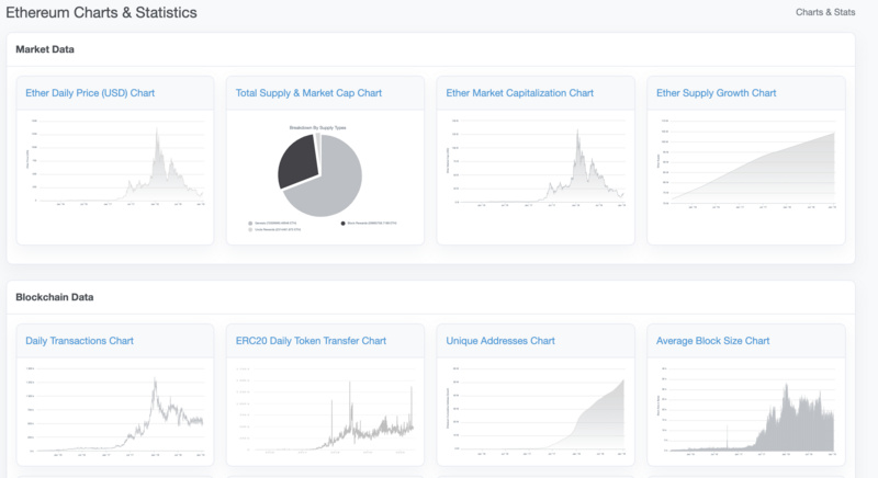 三分钟学习以太坊产品：以太扫描区块链浏览器13