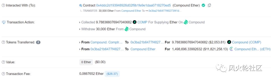 你今天为以太坊矿工工作吗？6