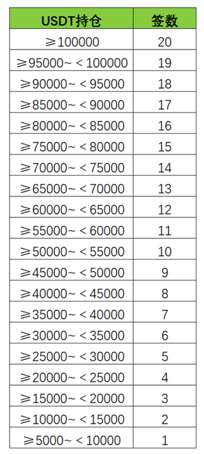 MXC Matcha spacem第5期spa彩票注册正在进行中,您必须看到中奖策略4 MXC Matcha spacem第5期spa彩票注册正在进行中,您必须看到中奖策略4