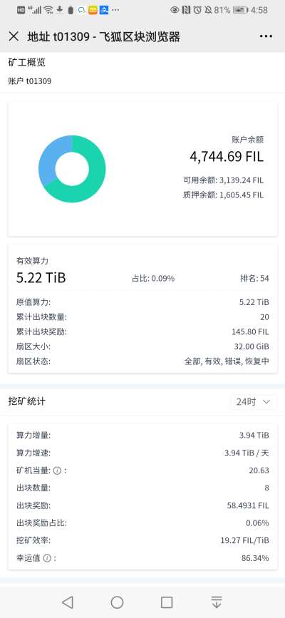 星际云的挖掘效率得到了突飞猛进的提高,远远大于整个网络的平均挖掘效率,实现了利润最大化2 星际云的挖掘效率得到了突飞猛进的提高,远远大于整个网络的平均挖掘效率,实现了利润最大化2