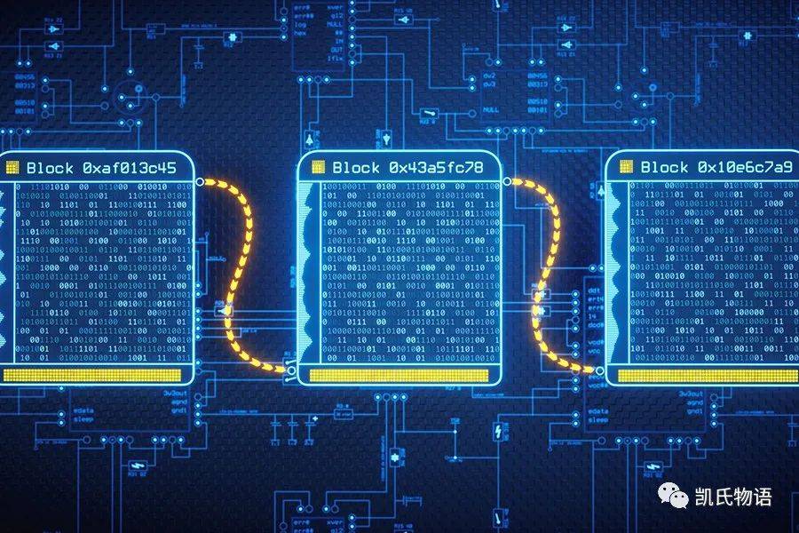 区块链巨头将在哪里诞生13