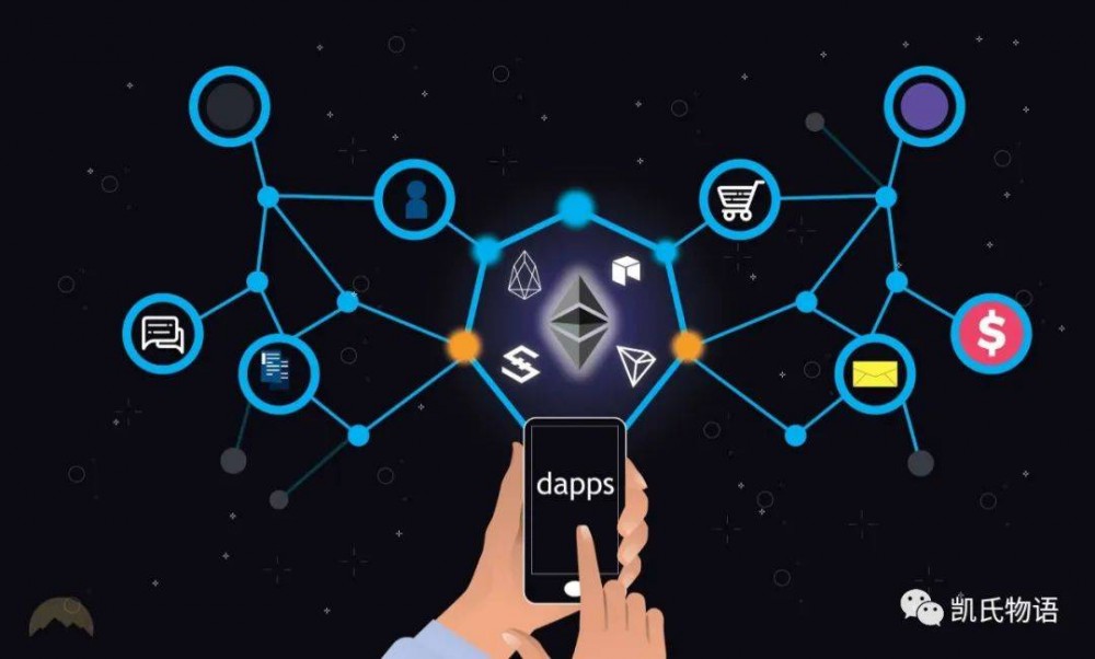 区块链巨头将在哪里诞生14