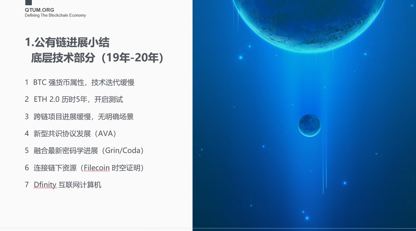 今天的建议:对于公共连锁的未来,我们需要同时解决链上和链下两个问题1 今天的建议:对于公共连锁的未来,我们需要同时解决链上和链下两个问题1