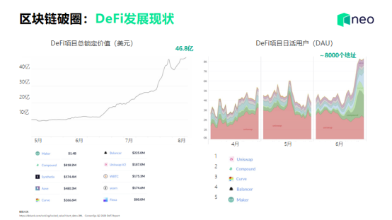 新创始人大红飞:区块链资产证券化是数字经济的基石3 新创始人大红飞:区块链资产证券化是数字经济的基石3