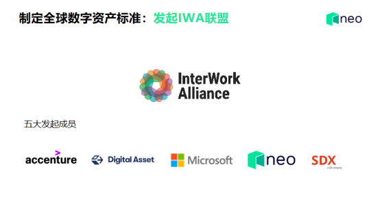 新创始人大红飞:区块链资产证券化是数字经济的基石11 新创始人大红飞:区块链资产证券化是数字经济的基石11