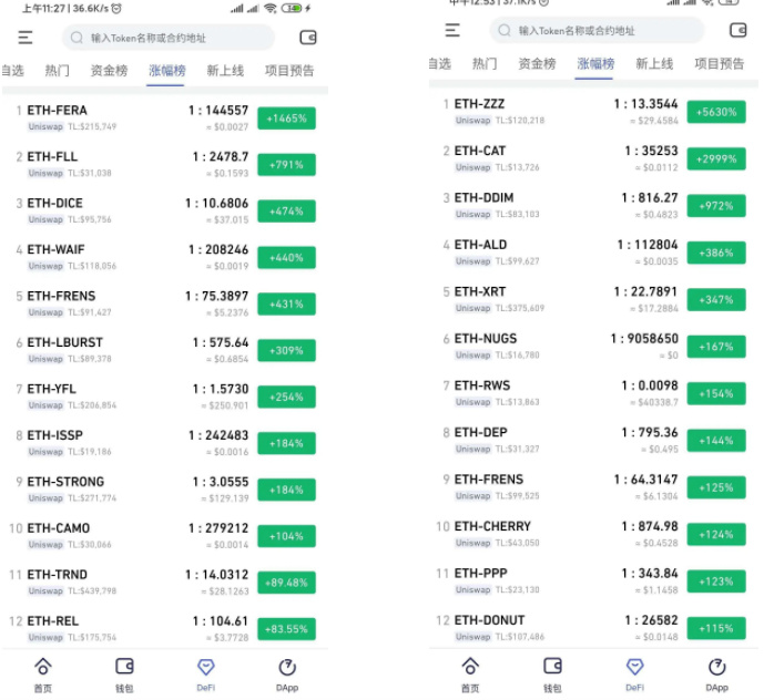 开篇图片:迪菲,uniswap和当地狗1 开篇图片:迪菲,uniswap和当地狗1