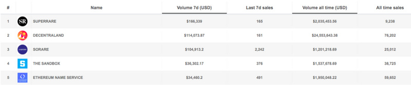 追不上“流动性挖掘”？去找找下一个迪菲在哪怎么样4