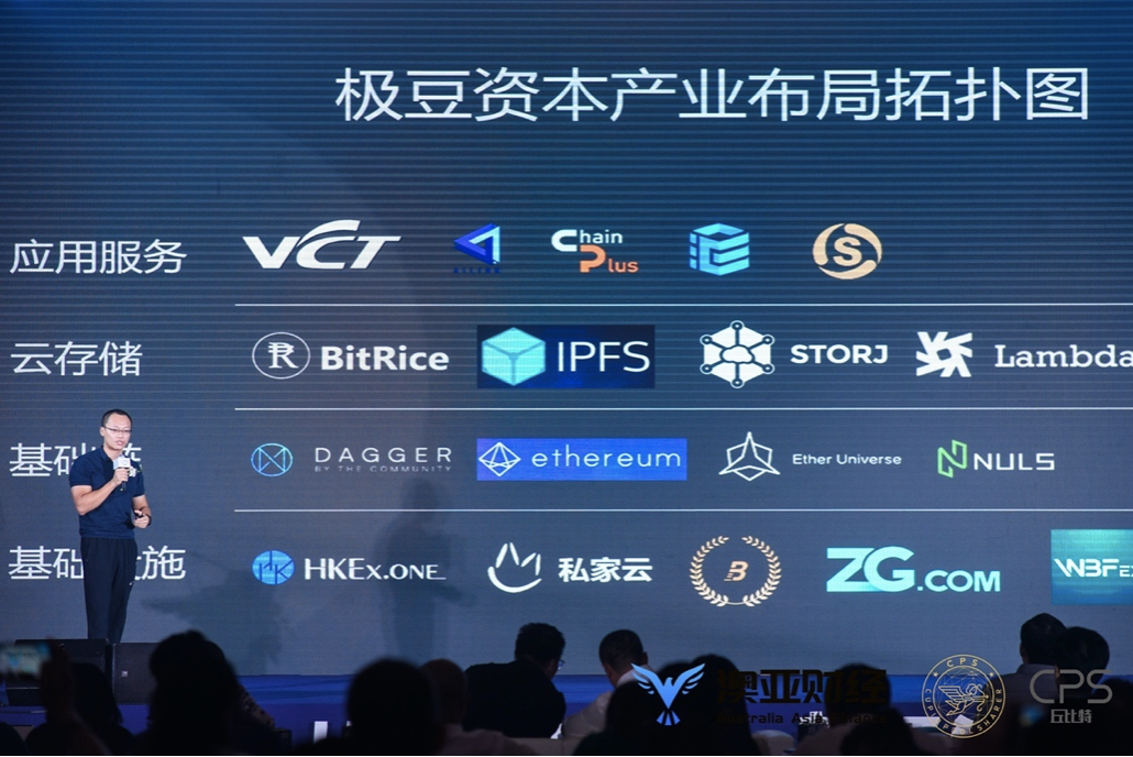 新经济生态研讨会圆满结束：聚焦于defi、IPFs和CDN7