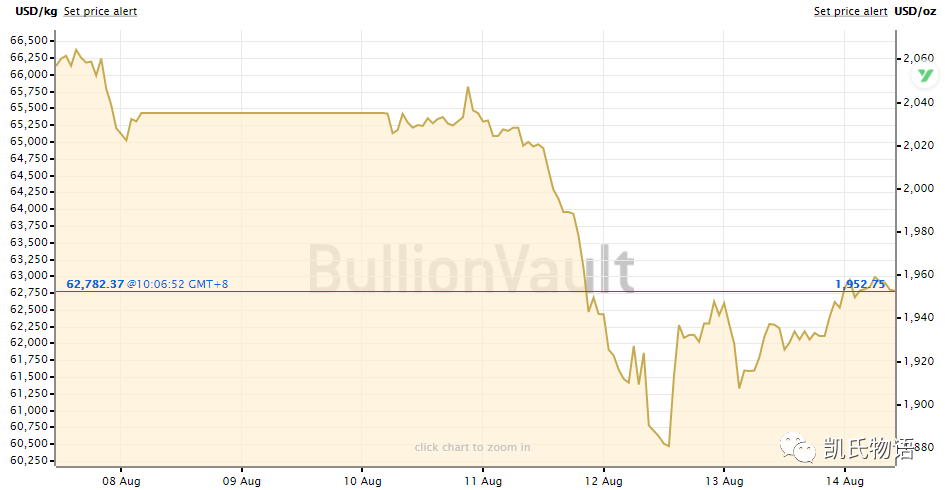 区块链巨头将在哪里诞生？5
