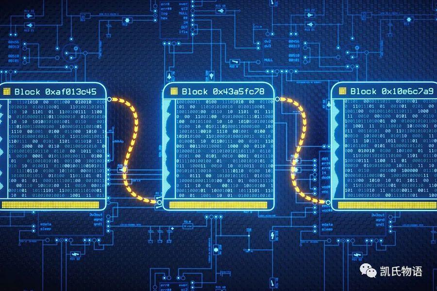 区块链巨头将在哪里诞生？14