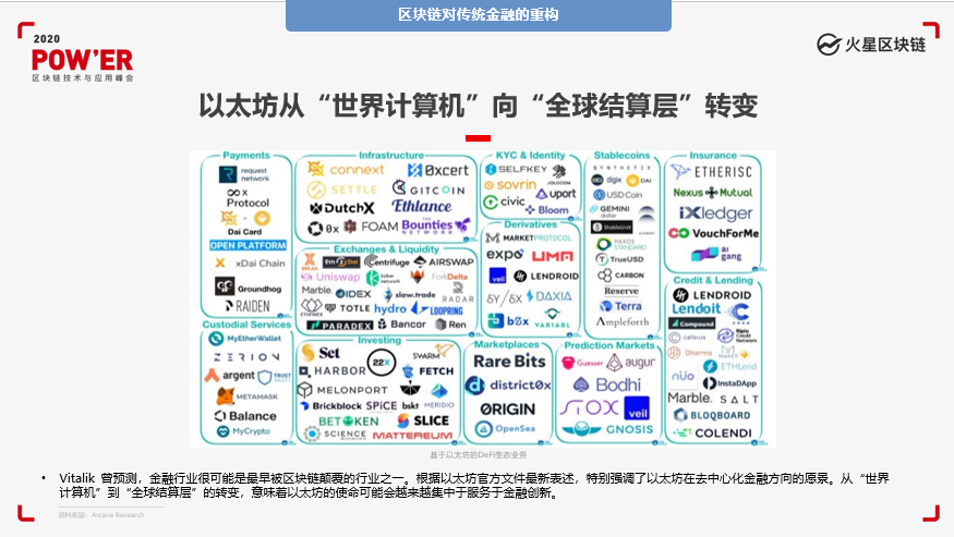 汪峰:德福或将成为加密数字资产领域最大的概念板块2 汪峰:德福或将成为加密数字资产领域最大的概念板块2