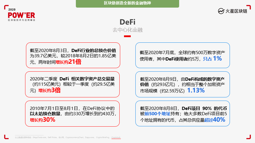 汪峰:德福或将成为加密数字资产领域最大的概念板块3 汪峰:德福或将成为加密数字资产领域最大的概念板块3