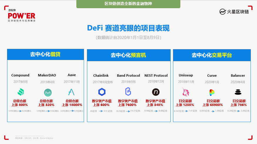 汪峰:德福或将成为加密数字资产领域最大的概念板块4 汪峰:德福或将成为加密数字资产领域最大的概念板块4