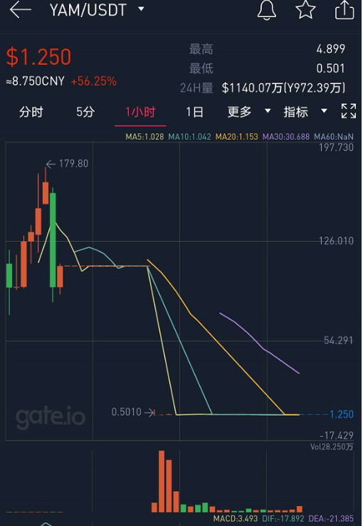 今日推荐|任志刚的堕落：社区治理的极致与自我死亡的模式2