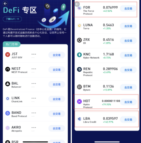 三天上线，一个新项目，火币，迪菲项目，综合涨幅最高2